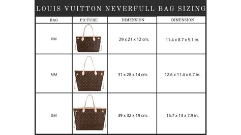 medium size louis vuitton bag|louis vuitton size guide.